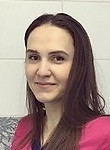 Гагиева Залина Умаровна