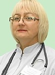 Ибляминова Ольга Николаевна