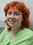 Воскобойникова Ирина Евгеньевна