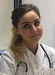 Черкашина Алина Игоревна