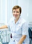 Щагина Ольга Юрьевна