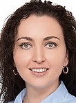 Иванова Алла Сергеевна
