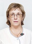 Русина Зоя Владимировна