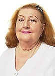 Еркина Татьяна Васильевна