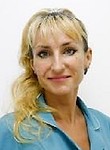 Сафронова Светлана Вячеславовна