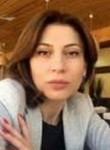 Габуева Виктория Славиковна