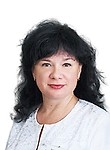Желудь Наталья Евгеньевна