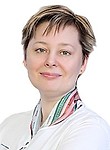 Зорина Мирослава Владимировна