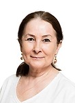 Дедова Галина Леонидовна