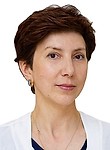 Кочеганова Гульнара Алимжановна