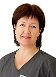 Воронцова Елена Валерьевна
