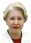 Герасимова Елена Вадимовна