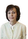 Ходневич Оксана Витальевна