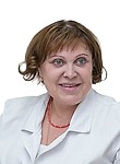 Варванович Маргарита Сергеевна