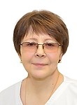 Андрощук Раиса Степановна