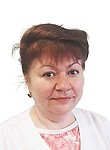 Шупенко Ирина Валентиновна