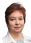 Богословская Людмила Юрьевна
