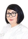 Петушинова Василиса Михайловна