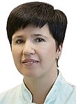 Ивинская Анна Михайловна