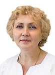 Куценкова Виктория Юрьевна