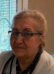 Грибанова Валентина Михайловна