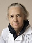 Корнилова Людмила Николаевна