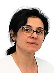 Рафиева Лала Джаваншировна