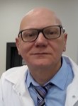Щербакан Дмитрий Леонидович