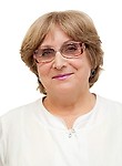 Прохорова Зоя Георгиевна