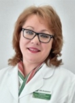 Глушкова Ирина Владимировна