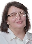 Локшина Оксана Борисовна