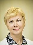 Кочетова Галина Богдановна