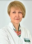 Верескун Екатерина Юрьевна