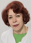 Киселева Полина Семёновна