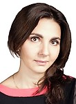 Ермонская Анна Викторовна