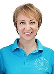 Юдина Ирина Николаевна