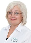 Синицына Елена Владимировна