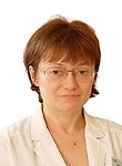 Беспалько Инна Аркадьевна