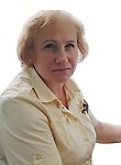 Семечкова Надежда Георгиевна