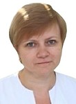 Нуколова Ирина Александровна