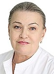 Калужских Ирина Александровна