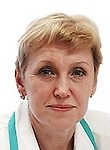 Рыкова Елена Владимировна