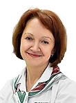 Ершова Светлана Вадимовна
