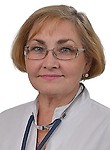 Мазунина Ольга Николаевна