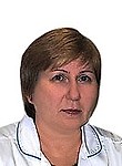 Спылихина Ирина Александровна