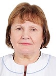 Маслова Нина Ивановна
