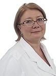 Склянкина Ирина Владимиро
