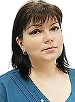 Борисова Марина Витальевна