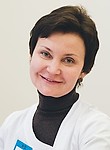 Дробышева Анна Эдуардовна