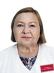 Теплухина Татьяна Геннадьевна